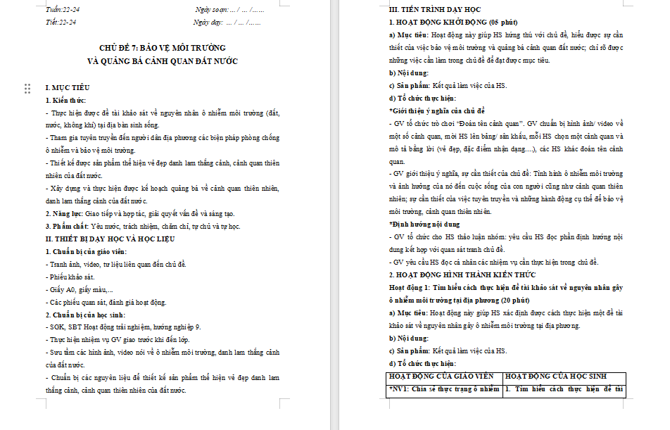 PowerPoint Hoạt động trải nghiệm 9 Chủ đề 7