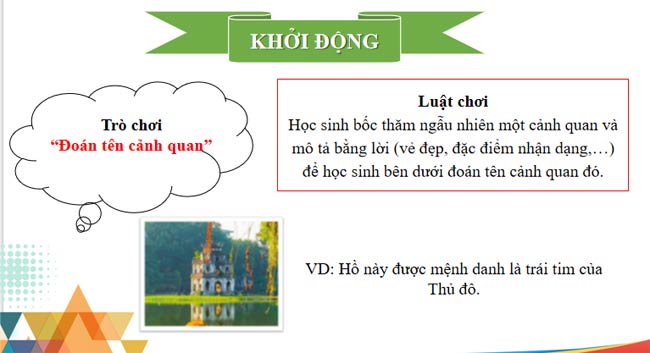 PowerPoint Hoạt động trải nghiệm 9 Chủ đề 7