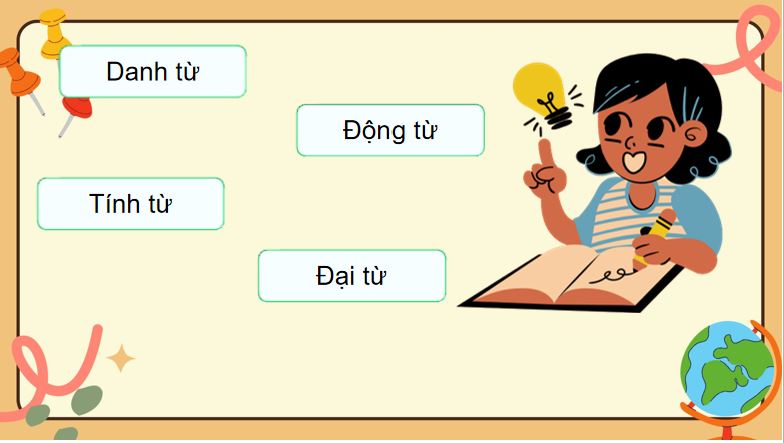 PowerPoint Tiếng Việt 5 Kết từ