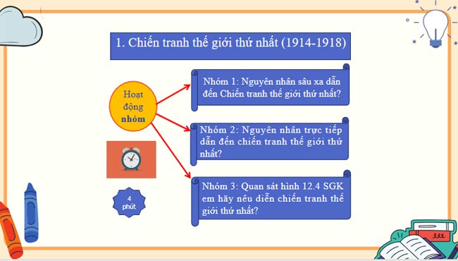  Giáo án Lịch sử 8 bài 12 