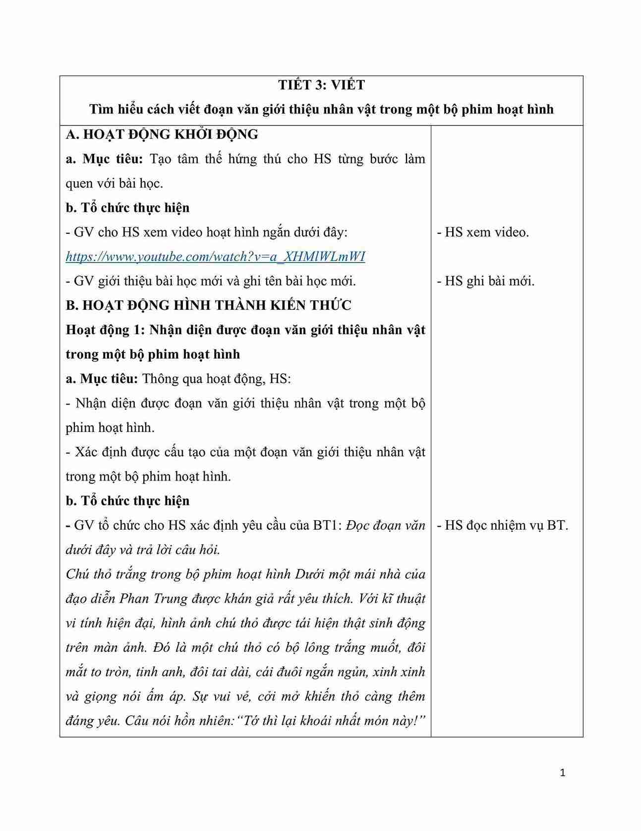 bai 29 cach viet doan van 0*652249