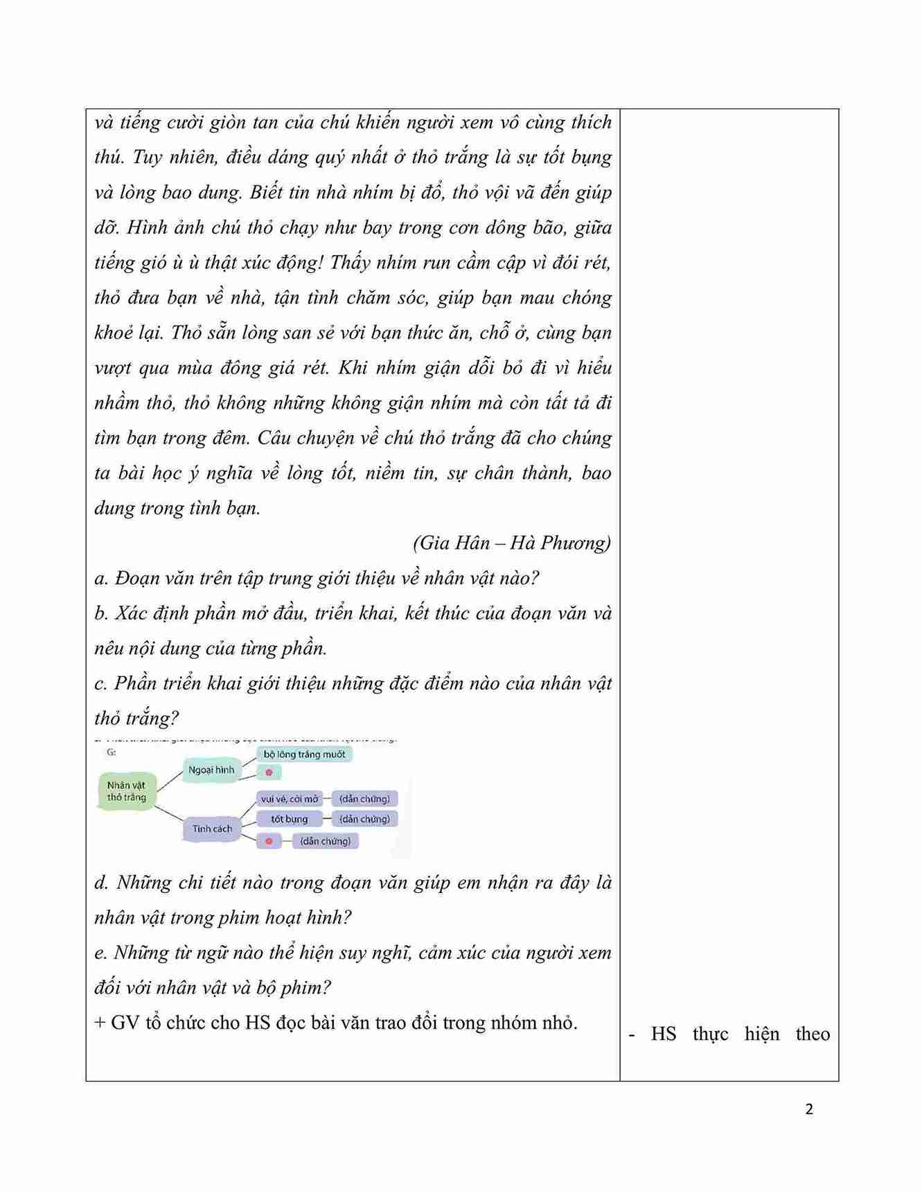 bai 29 cach viet doan van 1*652246