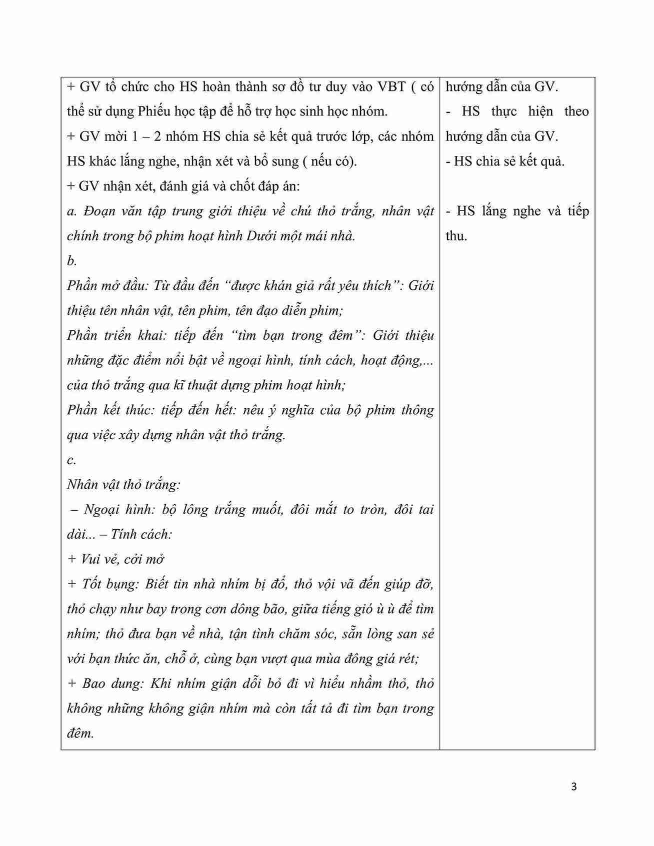 bai 29 cach viet doan van 2*652247