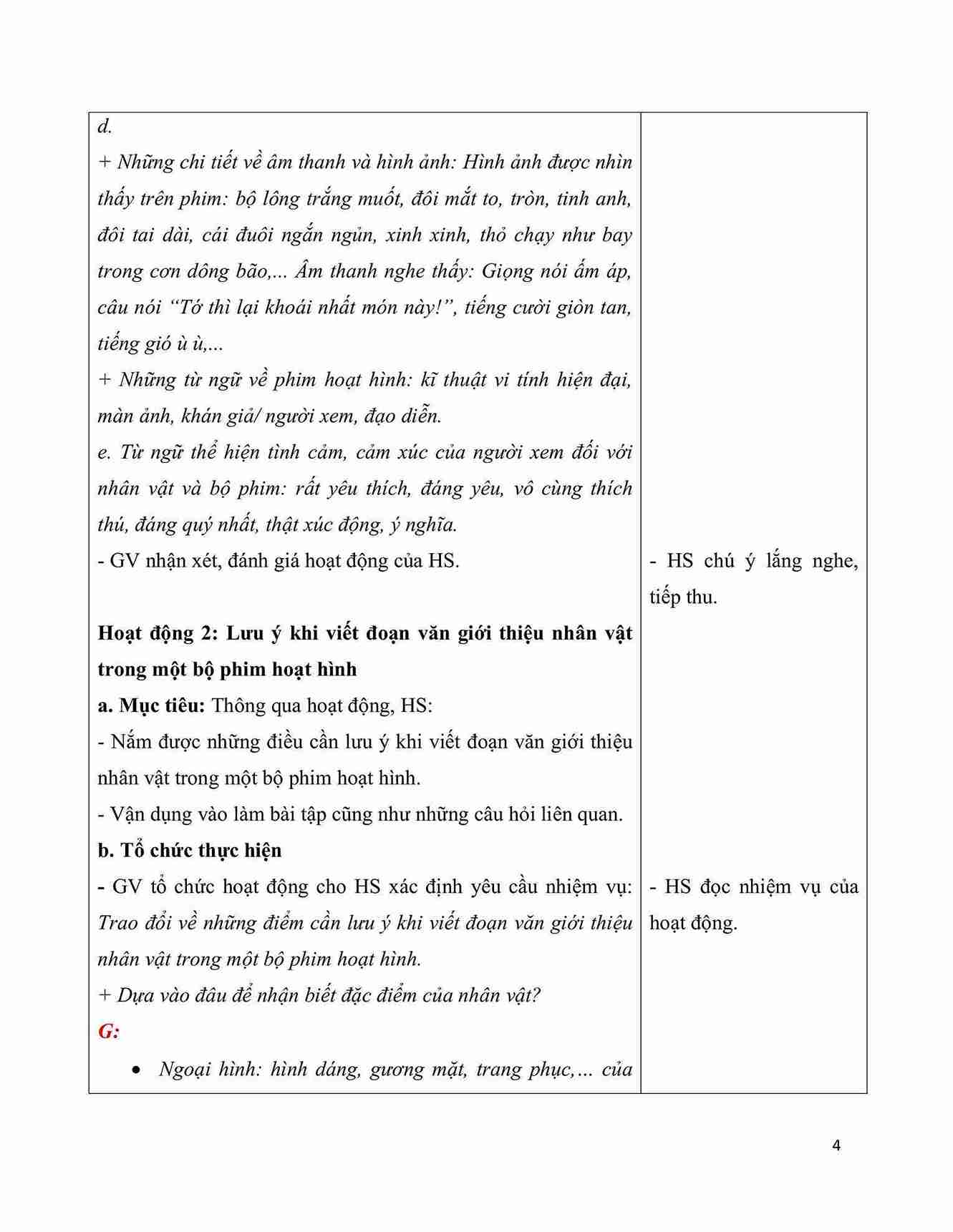 bai 29 cach viet doan van 3*652248