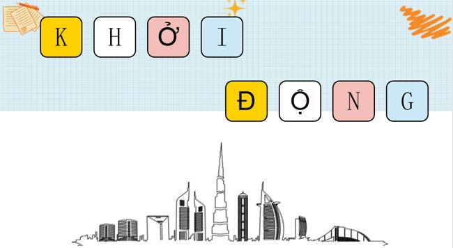 PowerPoint Lịch sử 8 bài 13