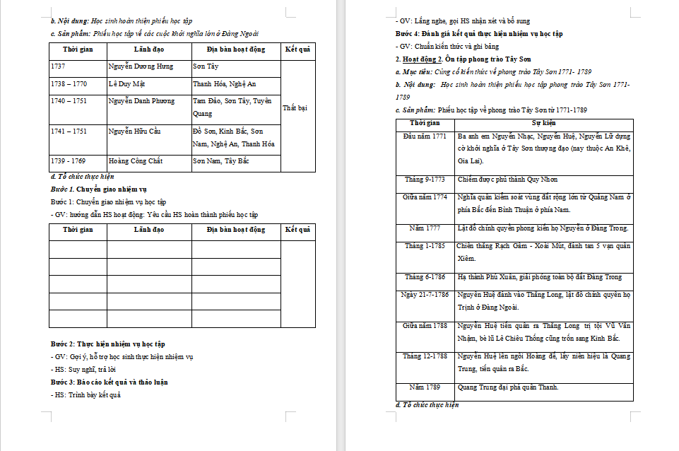Lịch sử 8 Ôn tập học kì 1 