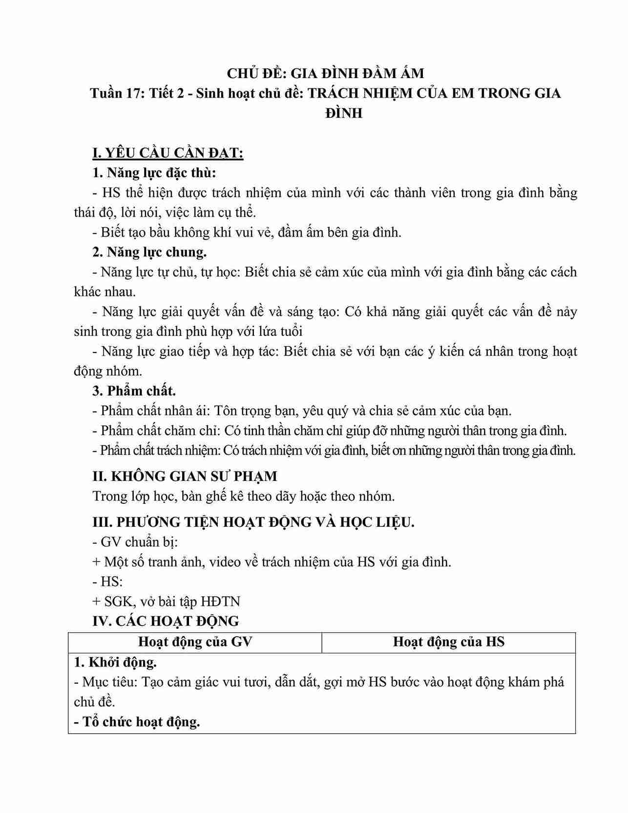 giao an HDTN lop 5 kntt tuan 17 hinh anh 2 1*652992