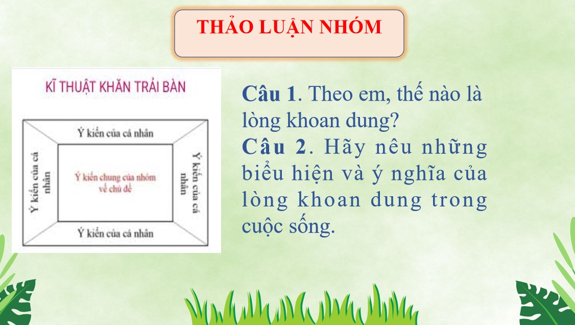 PowerPoint Giáo dục công dân 9 KNTT Bài 2