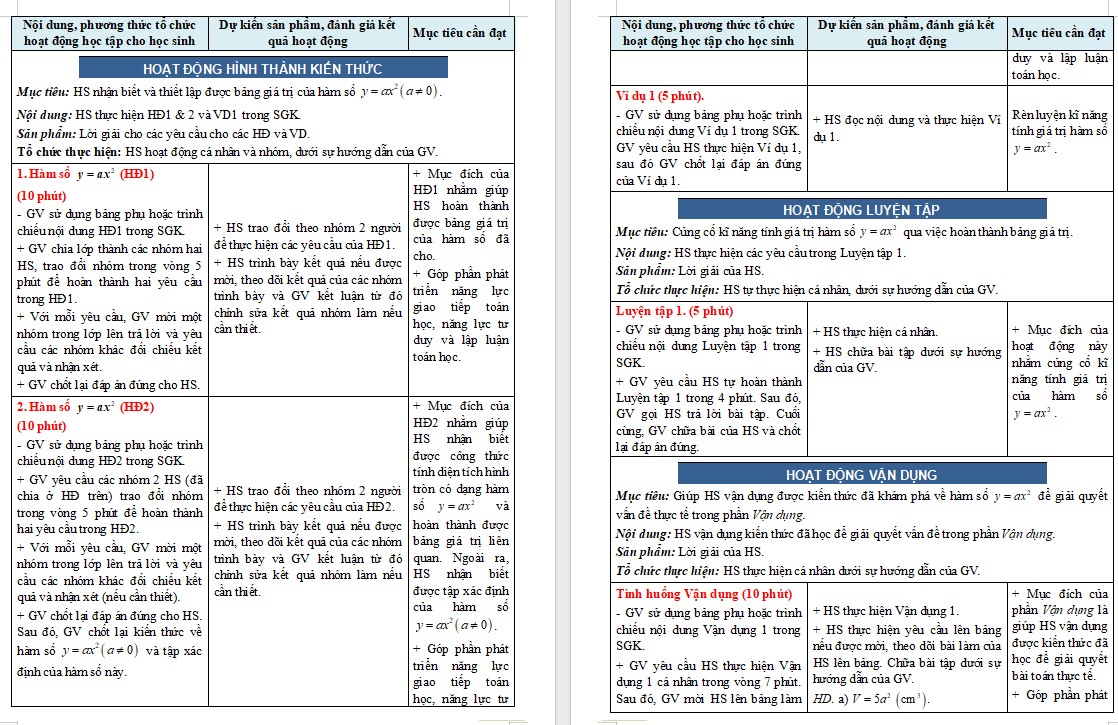 Giáo án Toán 9 KNTT Bài 18