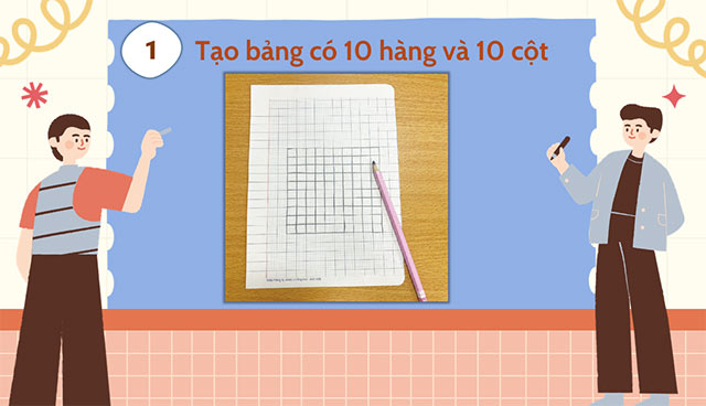 PowerPoint STEM Làm bảng các số từ 1 đến 100