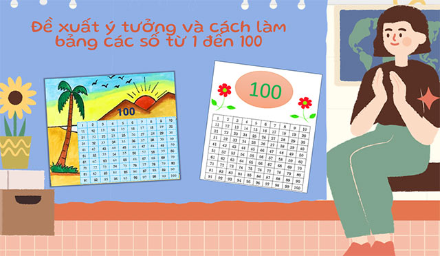 PowerPoint STEM Làm bảng các số từ 1 đến 100