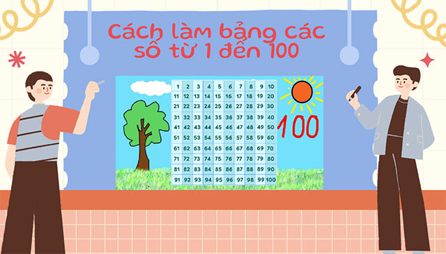 PowerPoint STEM Làm bảng các số từ 1 đến 100