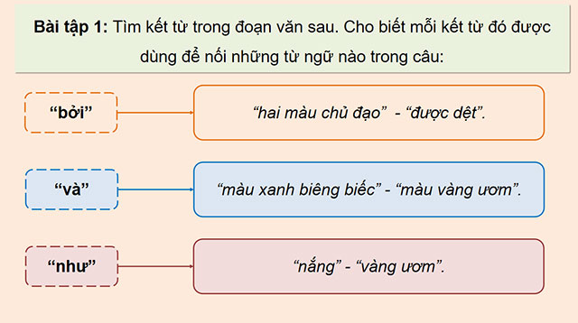 PowerPoint Tiếng Việt 5 Luyện từ và câu: Luyện tập về đại từ và kết từ