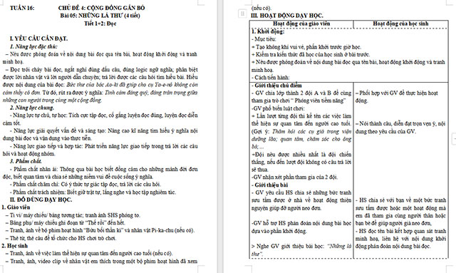 Giáo án Tiếng Việt 5 Những lá thư