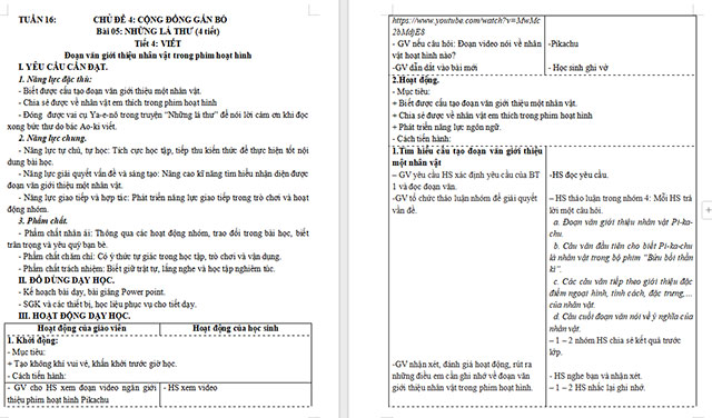 Giáo án Tiếng Việt 5 Đoạn văn giới thiệu nhân vật trong phim hoạt hình