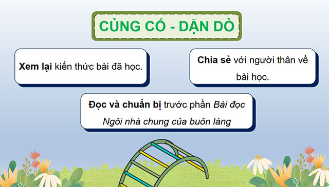 PowerPoint Tiếng Việt 5 Viết: Đoạn văn giới thiệu nhân vật trong phim hoạt hình