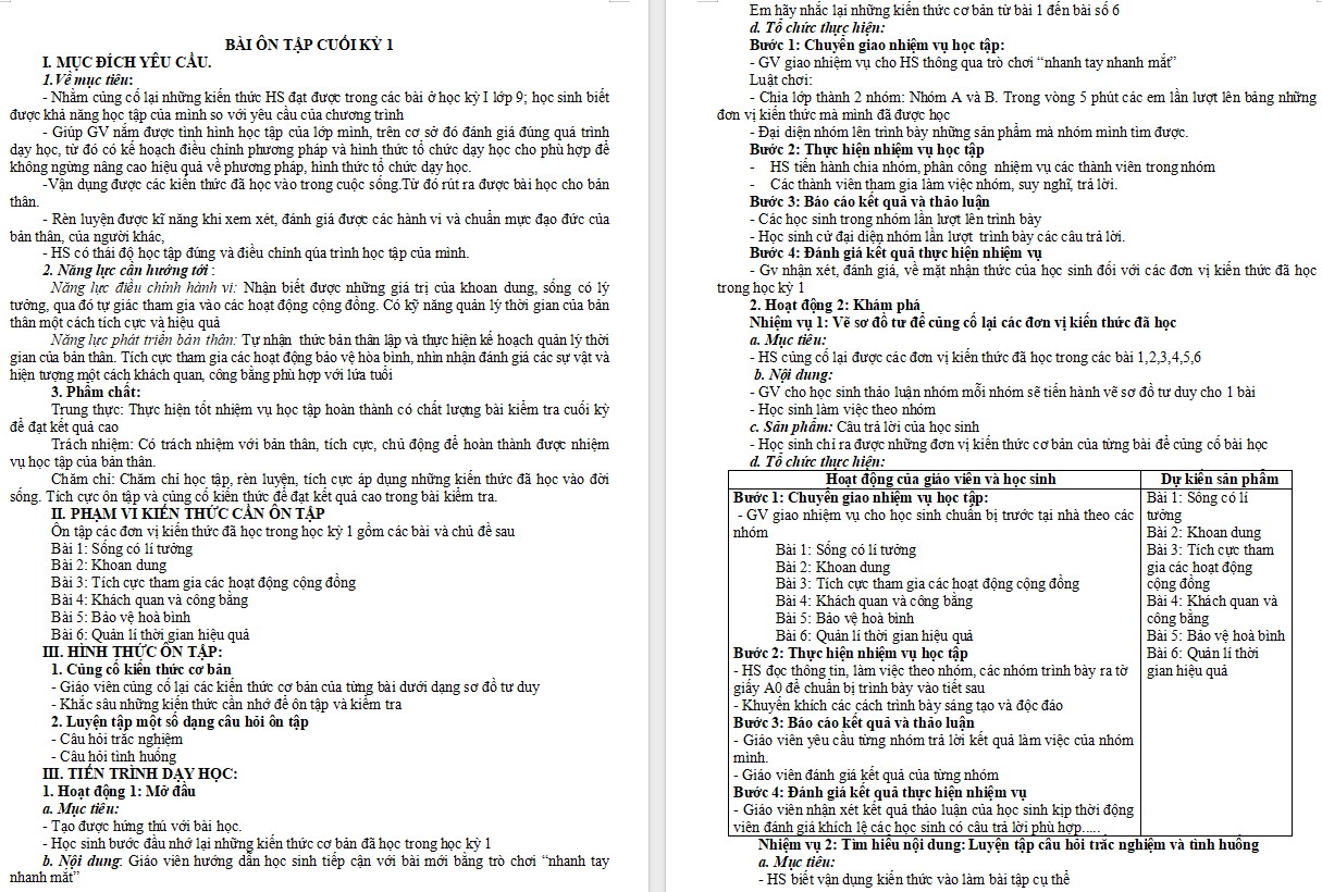 Giáo án GDCD 9 KNTT Bài Ôn tập cuối kì 1