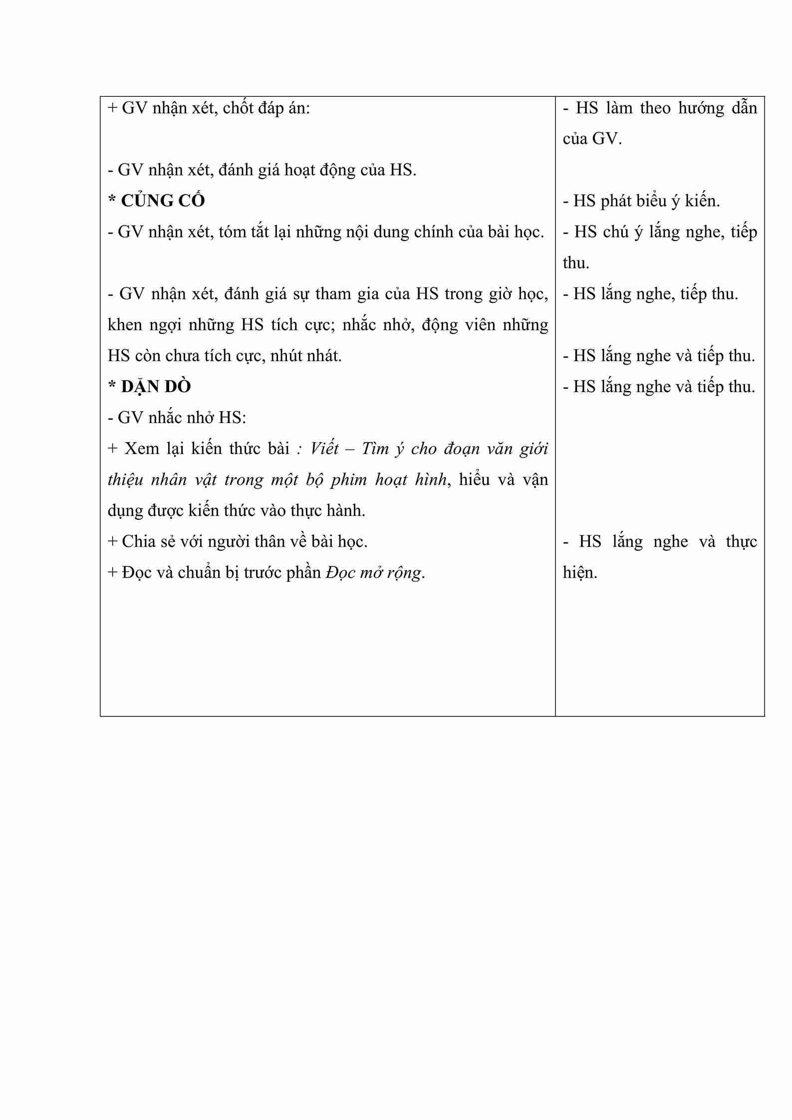 tieng viet 5 bai 30 tim y 4*653848