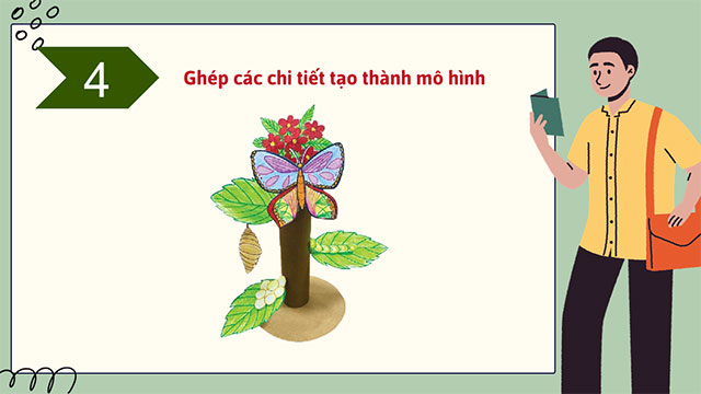 PowerPoint STEM Vòng đời của động vật