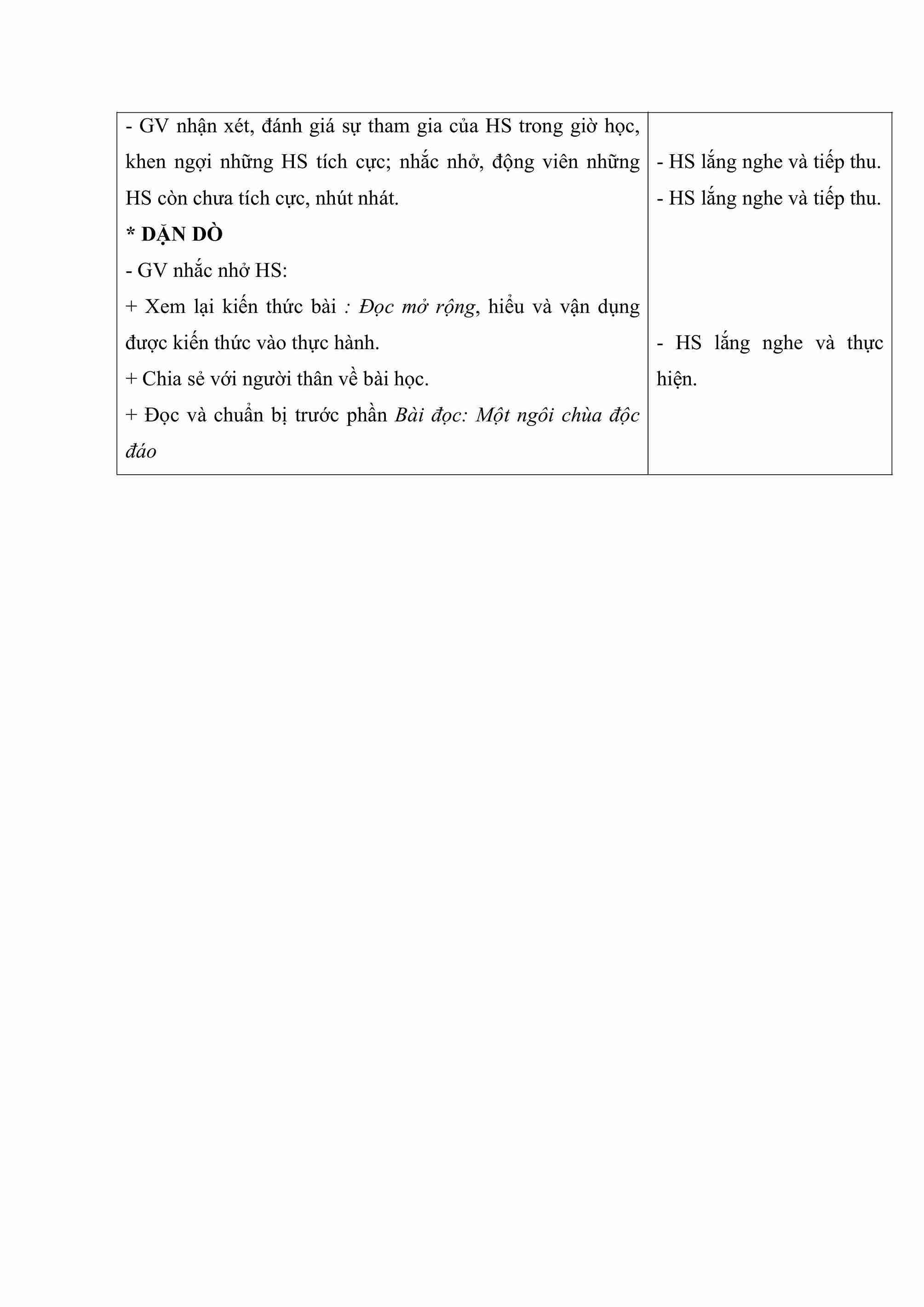 bai 30 doc mo rong 4*654011