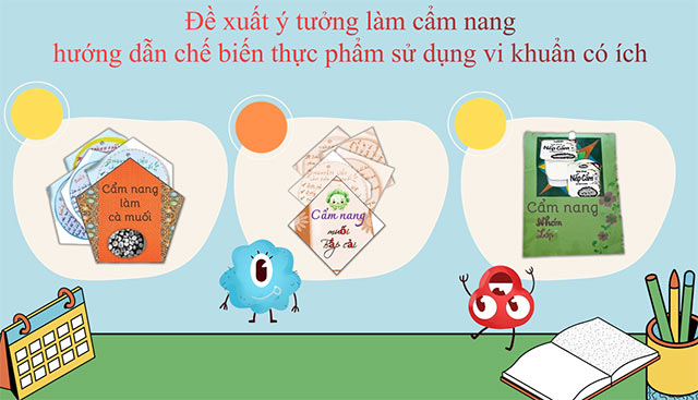 PowerPoint STEM Vi khuẩn có ích trong chế biến thực phẩm