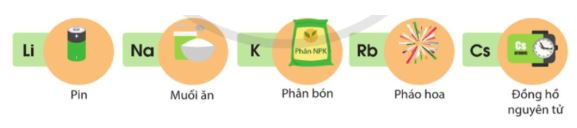 Giải Hóa 12 trang 113 Cánh diều
