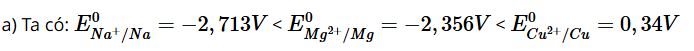 Giải Hóa 12 trang 130 Cánh diều