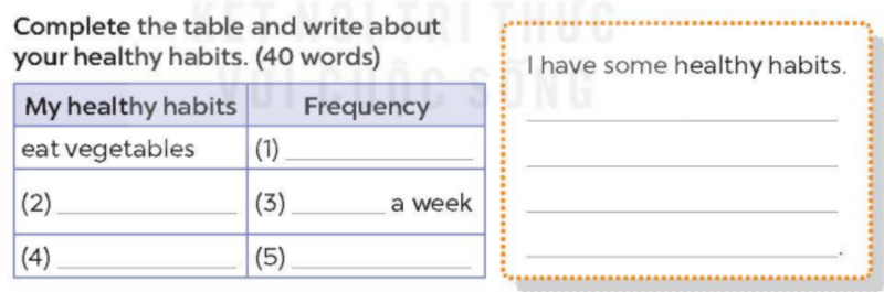 Tiếng Anh lớp 5 Unit 14 lesson 3 trang 28, 29 Global Success