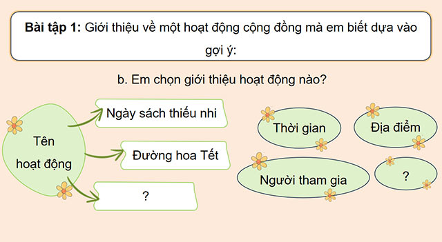 PowerPoint Tiếng Việt 5 Giới thiệu về một hoạt động cộng đồng