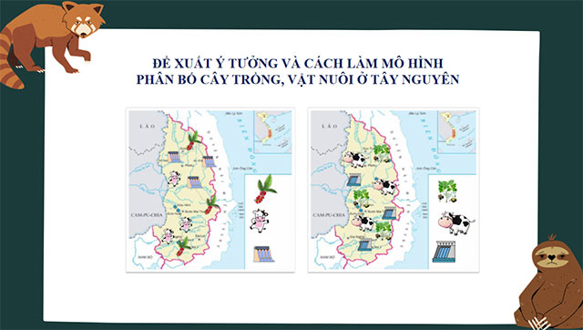 PowerPoint STEM Dân cư và hoạt động sản xuất vùng Tây Nguyên