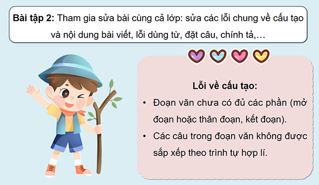 PowerPoint Tiếng Việt 5 Trả bài viết đoạn văn nêu ý kiến về một hiện tượng xã hội