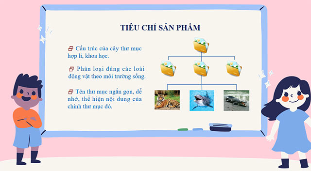 PowerPoint STEM Thực hành với tệp và thư mục trong máy tính