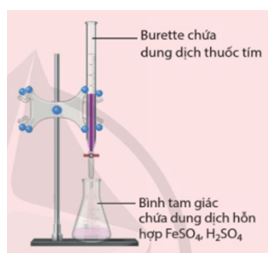 Giải Hóa 12 trang 138 Cánh diều