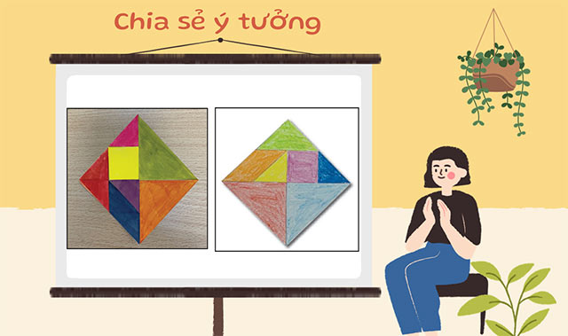 PowerPoint STEM Bộ lắp ghép hình Tangram