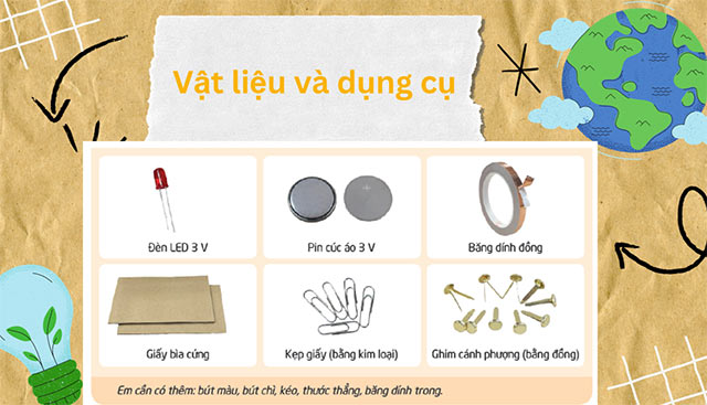 PowerPoint STEM Bức tranh đèn LED