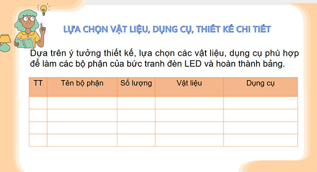 PowerPoint STEM Bức tranh đèn LED