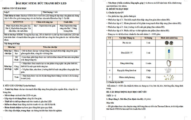 Giáo án STEM Bức tranh đèn LED