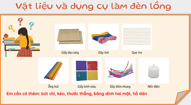 PowerPoint STEM Đèn lồng trung thu