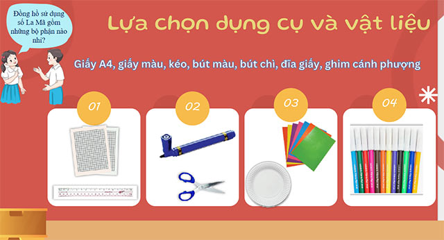 PowerPoint STEM Đồng hồ sử dụng số La Mã