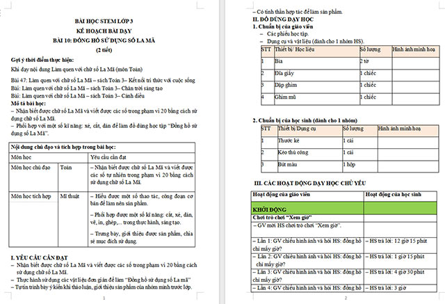 Giáo án STEM Đồng hồ sử dụng số La Mã