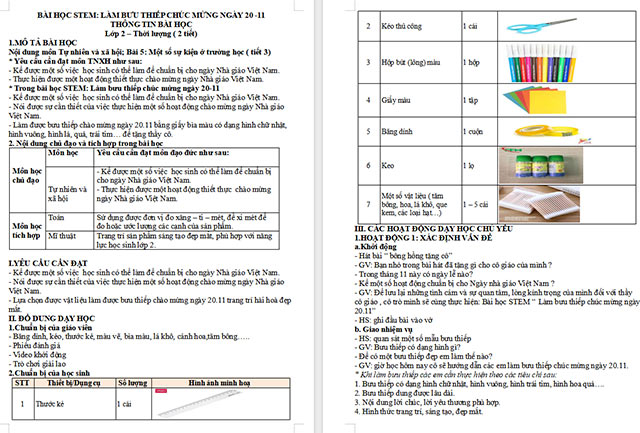 Giáo án STEM Làm bưu thiếp chúc mừng ngày 20/11