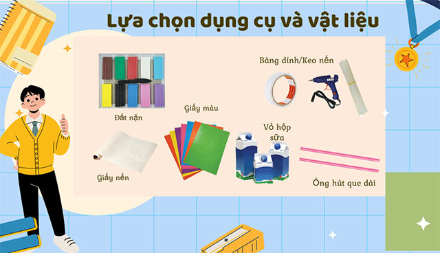PowerPoint STEM Mô hình thuyền buồm