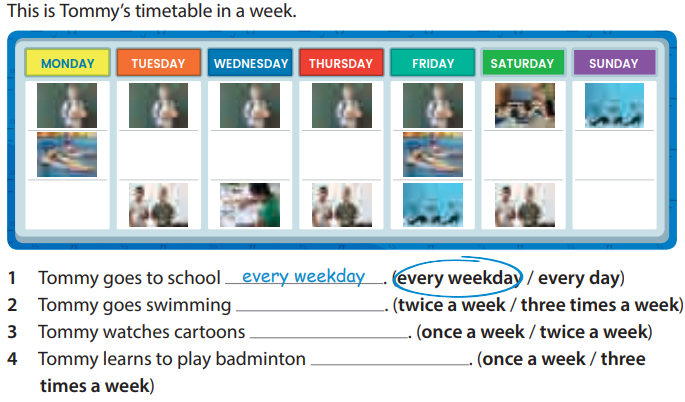 Tiếng Anh 5 Wonderful world Unit 7 lesson 3