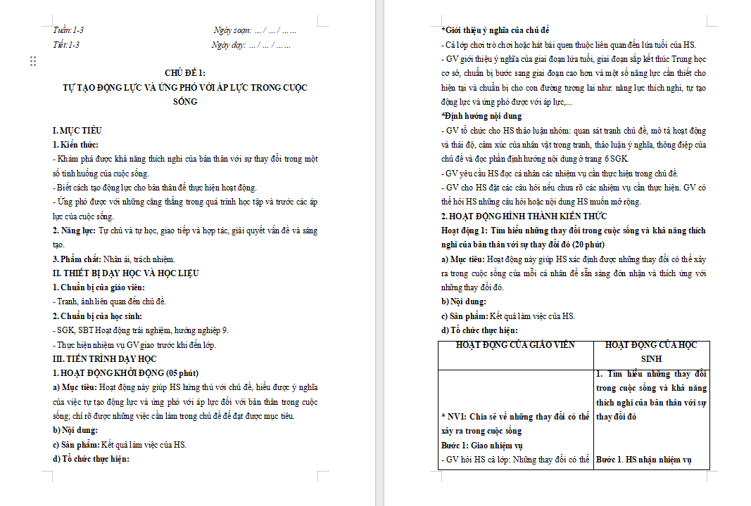 PowerPoint Hoạt động trải nghiệm 9 Chủ đề 1