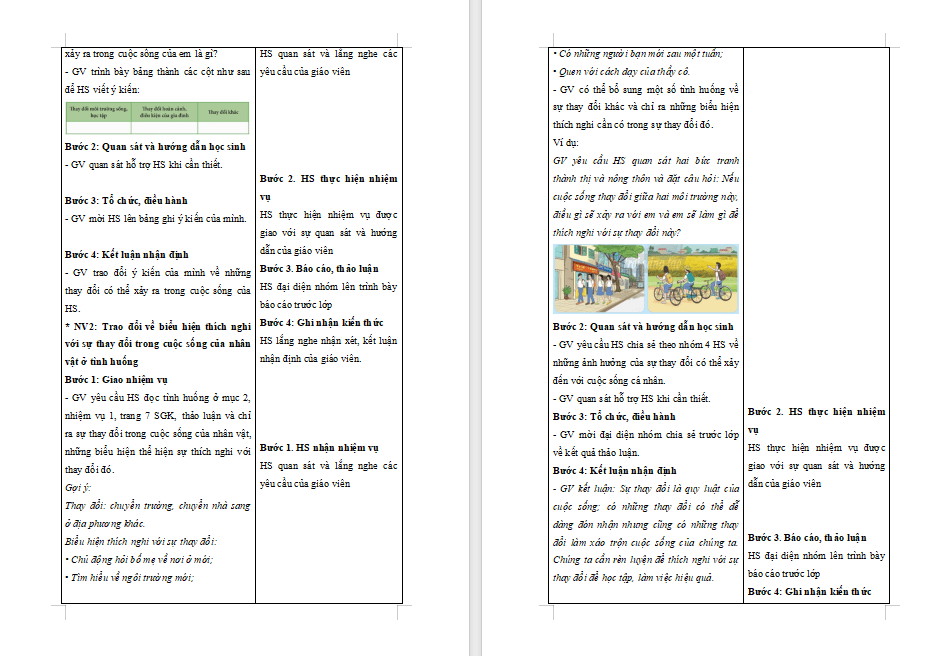 PowerPoint Hoạt động trải nghiệm 9 Chủ đề 1