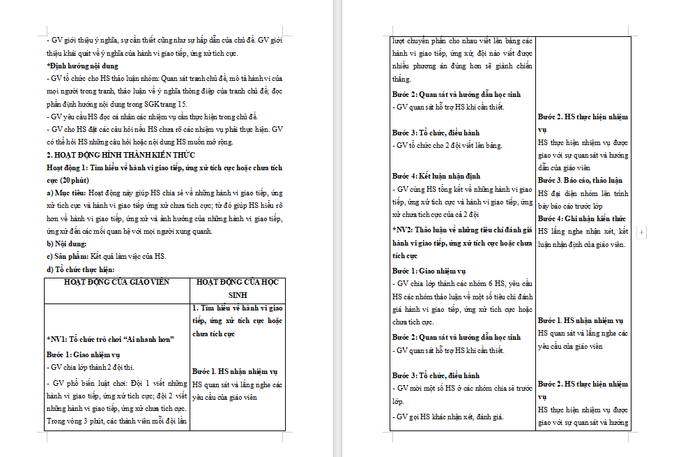 PowerPoint HĐTN 9 Chân trời sáng tạo Chủ đề 2