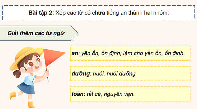 PowerPoint Tiếng Việt 5 Mở rộng vốn từ: An ninh, an toàn