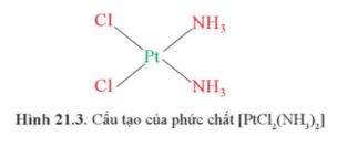 Giải Hóa 12 trang 143 Cánh diều