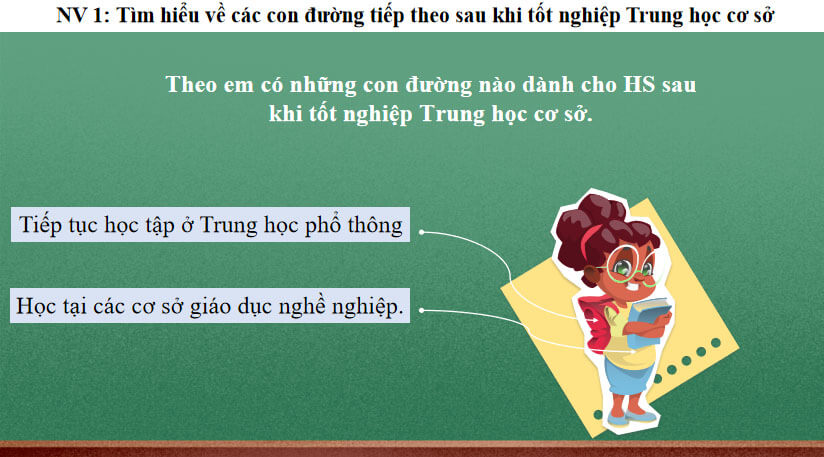 Giáo án Hoạt động trải nghiệm 9 Chủ đề 9