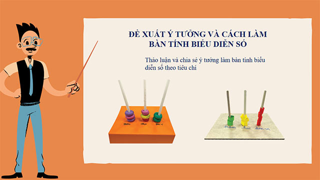 PowerPoint STEM Làm bàn tính biểu diễn số